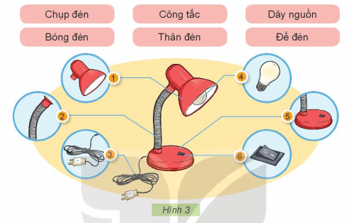 Giải bài 2 Sử dụng đèn học