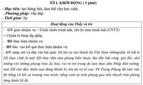 Giáo án PTNL bài Hạnh phúc của một tang gia