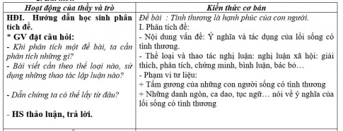 Giáo án PTNL bài Trả bài viết số 2