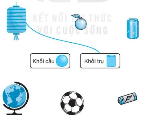 [KNTT] Giải VBT Toán 2 bài 46: Khối trụ, khối cầu