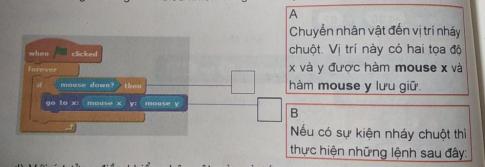 Giải vnen tin 8 bài 10: Cảm biến