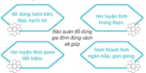 [KNTT] Giải VBT Đạo đức 2 bài 8: Bảo quản đồ dùng gia đình