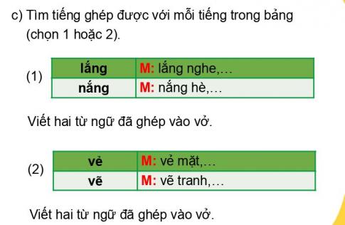 [Phát triển năng lực] Tiếng việt 1 bài 23D: Đi học thôi, bạn ơi!