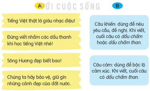 Giải bài 20 Tiếng nước mình