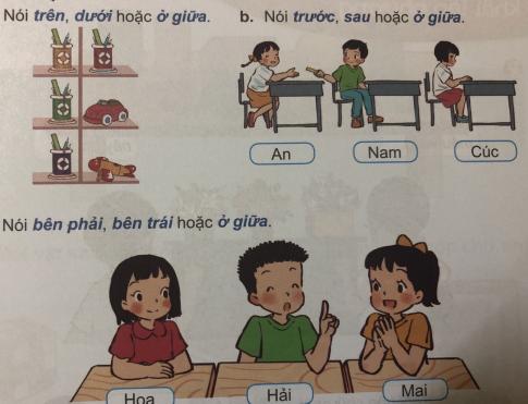 [Phát triển năng lực] Giải toán 1 bài: Vị trí