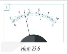 d) Hình 25.6 (4)  Thang đo Giá trị cường độ dòng điện 100 mA 30 mA 3 mA 0,9 mA 30 mA 9 mA