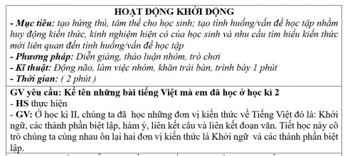 Giáo án PTNL bài Ôn tập tiếng việt lớp 9