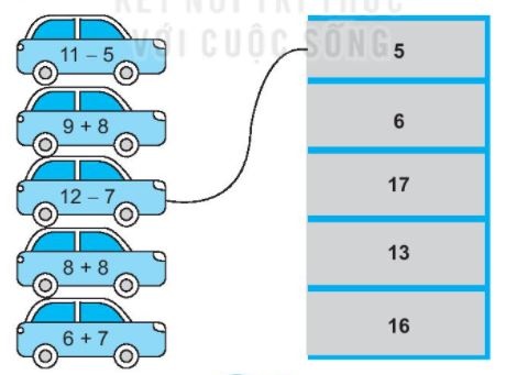 [KNTT] Giải VBT Toán 2 bài 14: Luyện tập chung