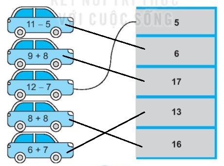 [KNTT] Giải VBT Toán 2 bài 14: Luyện tập chung