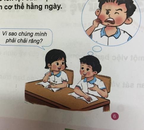 [Phát triển năng lực] Giải tự nhiên và xã hội 1 Bài 23: Giữ vệ sinh cơ thế