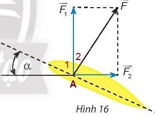 Giải bài 2 Tổng và hiệu của hai vectơ