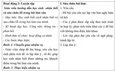 Giáo án PTNL bài Trả bài số 3