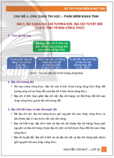 Trao đổi với các bạn, phân công các nhóm thực hiện theo yêu cầu dưới đây: a) Phân công mỗi nhóm tạo tài liệu ôn tập một số bài học (hay chủ đề) đã học của một môn học, hoạt động giáo dục Lớp 8...