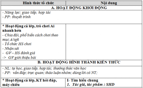 Giáo án vnen bài Đoàn thuyền đánh cá