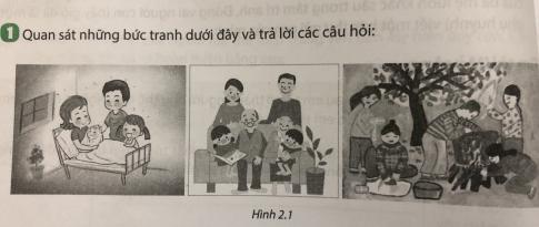 Quan sát hình 2.1 trang 14