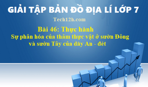 Giải TBĐ địa 7 bài 46: Thực hành sự phân hóa của thảm thực vật ở sườn Đông và sườn Tây của dãy Anđet