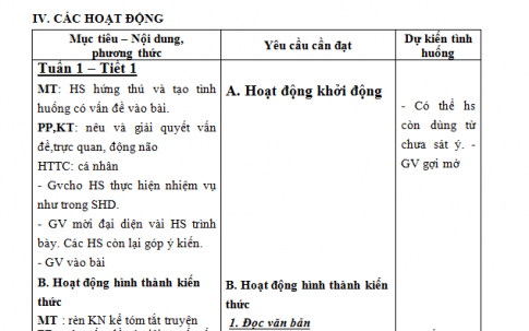 Giáo án vnen bài Thánh Gióng