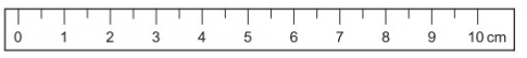Trắc nghiệm vật lí 6 bài 1: Đo độ dài
