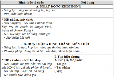 Giáo án vnen bài Làng