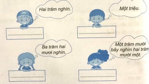 Viết số thích hợp ứng với mỗi cách đọc lên tấm bìa