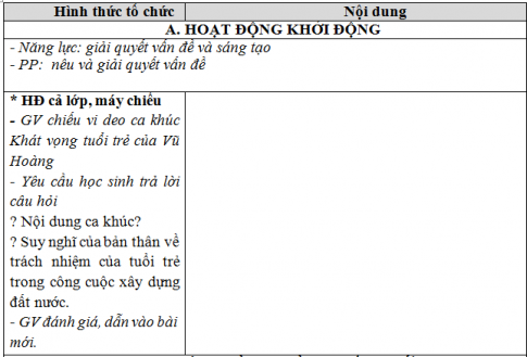 Giáo án vnen bài Lặng lẽ Sa Pa