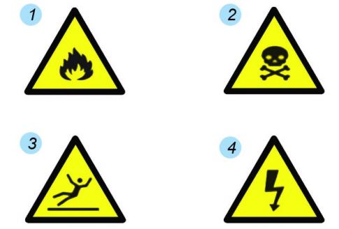 [Phát triển năng lực] Giải đạo đức 1 Bài 11: Em nhận biết tình huống nguy hiểm