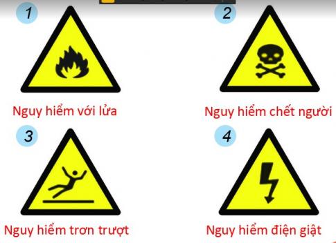 [Phát triển năng lực] Giải đạo đức 1 Bài 11: Em nhận biết tình huống nguy hiểm