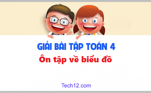 Giải toán 4 bài: Ôn tập về biểu đồ trang 164 sgk