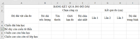  Căn biên dữ liệu trong bảng tính