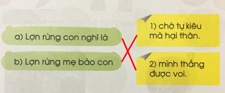 [Cánh điều] Giải Tiếng Việt 1 tập 2 bài 114: uê, uơ