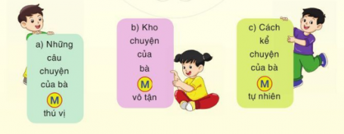 Tìm thêm những từ ngữ phù hợp để nói về câu chuyện của bà.