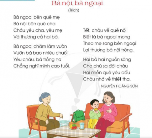 Bài thơ là lời của ai nói về ai? Tìm những hình ảnh nói lên tình yêu thương của hai bà dành cho cháu?