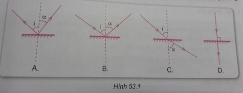 Giải bài 53: Ảnh của một vật tạo bởi gương