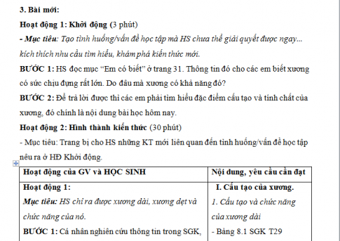 Giáo án PTNL bài 8: Cấu tạo và tính chất của xương