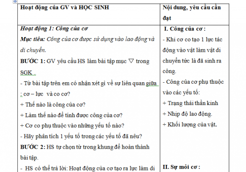 Giáo án PTNL bài 10: Hoạt động của cơ