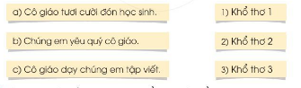 Tử ấm cho em cảm nhận lời giảng của cô giáo như thế nào? Các từ ngữ yêu thương, ngắm mãi nói lên tình cảm của học sinh với cô giáo như thế nào?