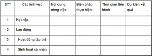 bài 10: tự lập