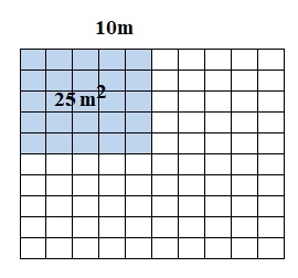 Giải bài Tỉ số phần trăm