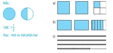 Giải bài hỗn số - Sgk toán 5 trang 12