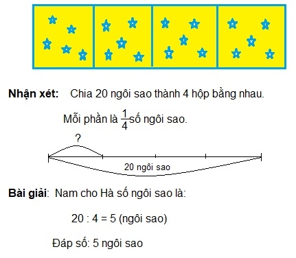 Giải bài tìm một trong các phần bằng nhau của một số