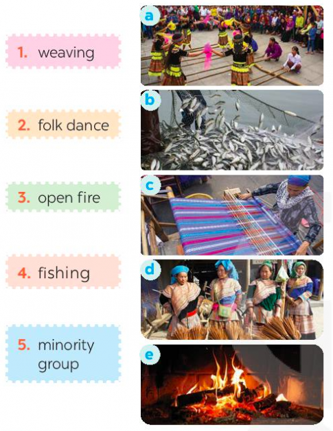 Giải Tiếng Anh 8 Global Success Unit 4 Looking Back