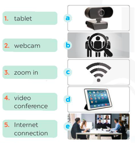 Giải Tiếng Anh 8 Global Success Unit 10 Getting Started