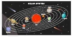 Giải Tiếng Anh 8 Global Success Review 4 Skills