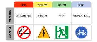 Giải Tiếng Anh 8 Explore English Unit 2 Reading