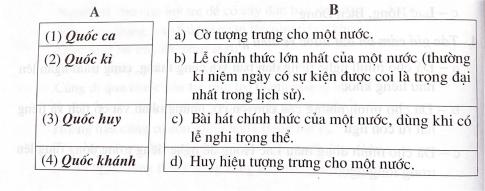 Phiếu bài tập tuần 2 tiếng Việt 5 tập một