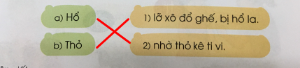 [Cánh điều] Giải Tiếng Việt 1 tập 1 bài 28: Chữ t, th