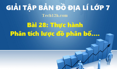 Giải TBĐ địa 7 bài 28: Thực hành phân tích lược đồ phân bố các môi trường tự nhiên, biểu đồ nhiệt độ và lượng mưa...