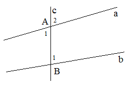 Giải bài tập cuối chương IV