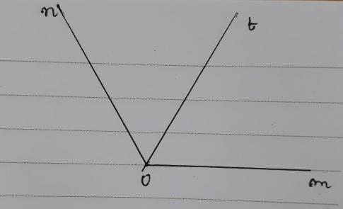 Giải VNEN toán hình 6 bài 3: Vẽ góc cho biết số đo - Tia phân giác của một góc