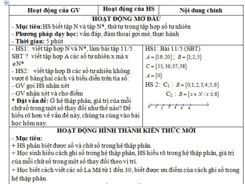 Giáo án PTNL bài Ghi số tự nhiên